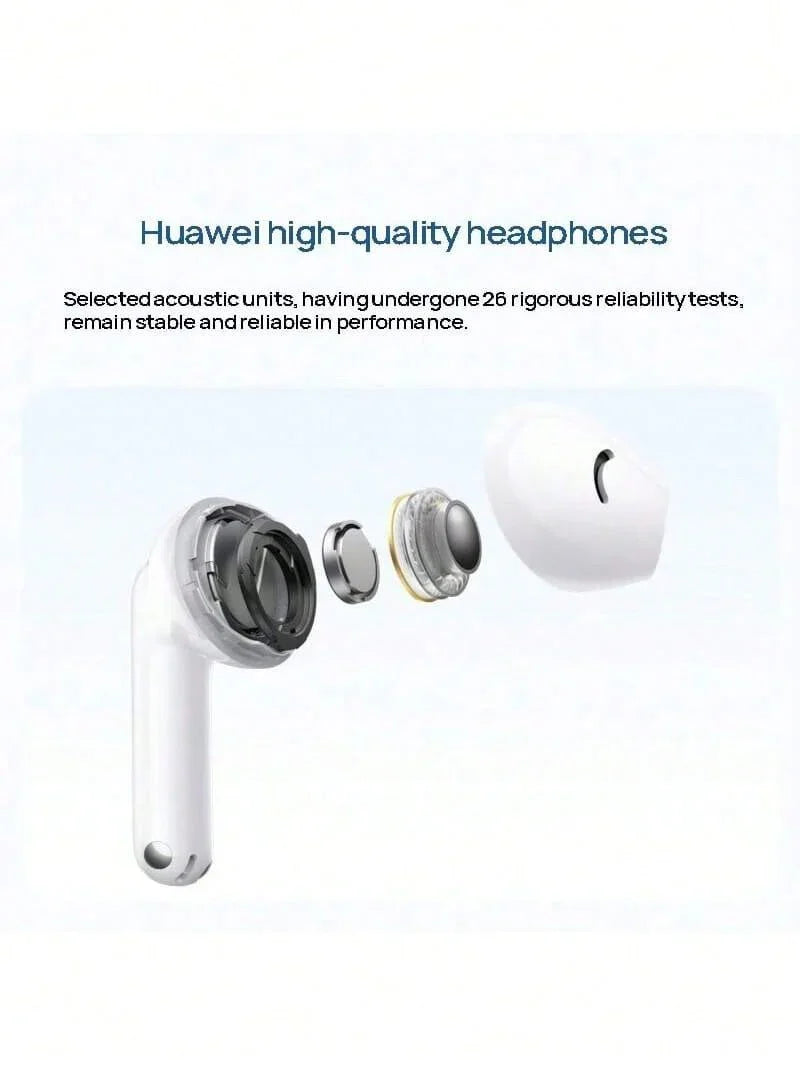 Huawei FreeBuds SE 2 Bluetooth Headphones
