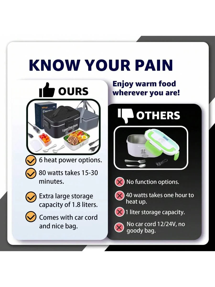 1.8L Electric Lunch Box With Digital Temperature Display