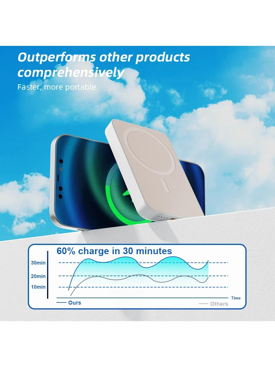 GAWFOLK Pink 10000mAh Power Bank With Stand