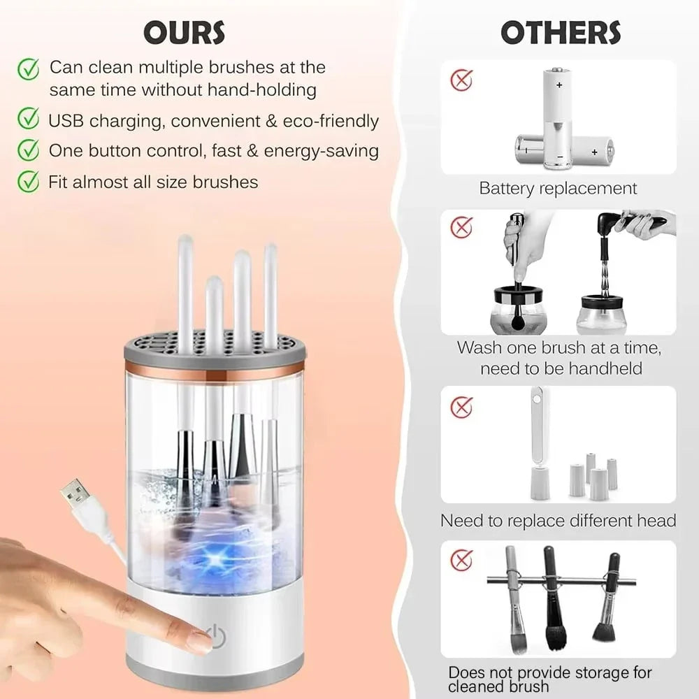 USB Powered Makeup Brush Cleaner