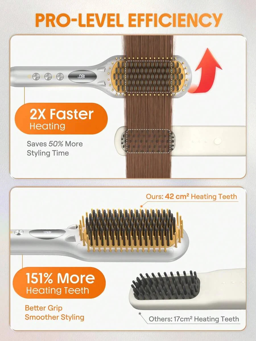 SHEGLAM HAIR Silver Yellow Sleek Chic Triple Grip Straightening