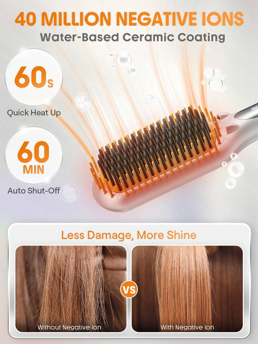SHEGLAM HAIR Silver Yellow Sleek Chic Triple Grip Straightening