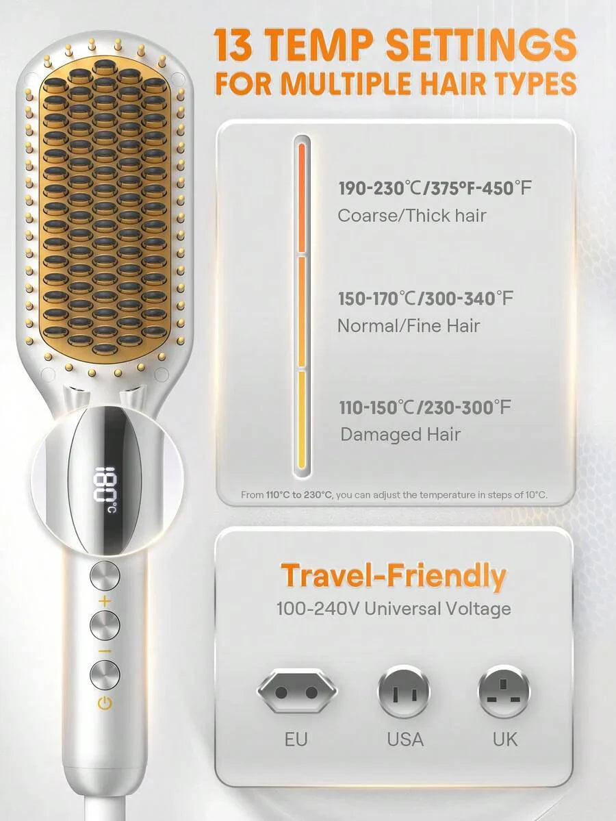 SHEGLAM HAIR Silver Yellow Sleek Chic Triple Grip Straightening
