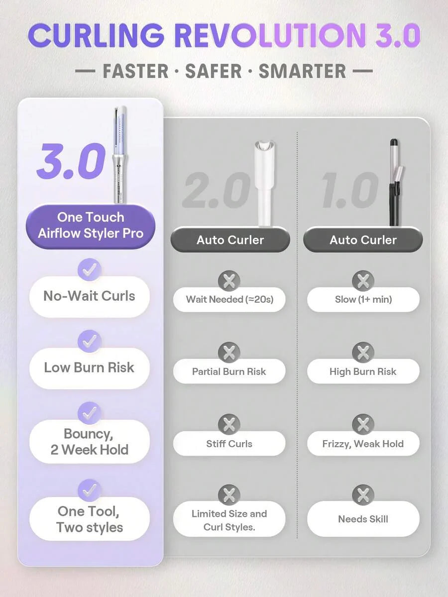 SHEGLAM HAIR One Touch Airflow Styler