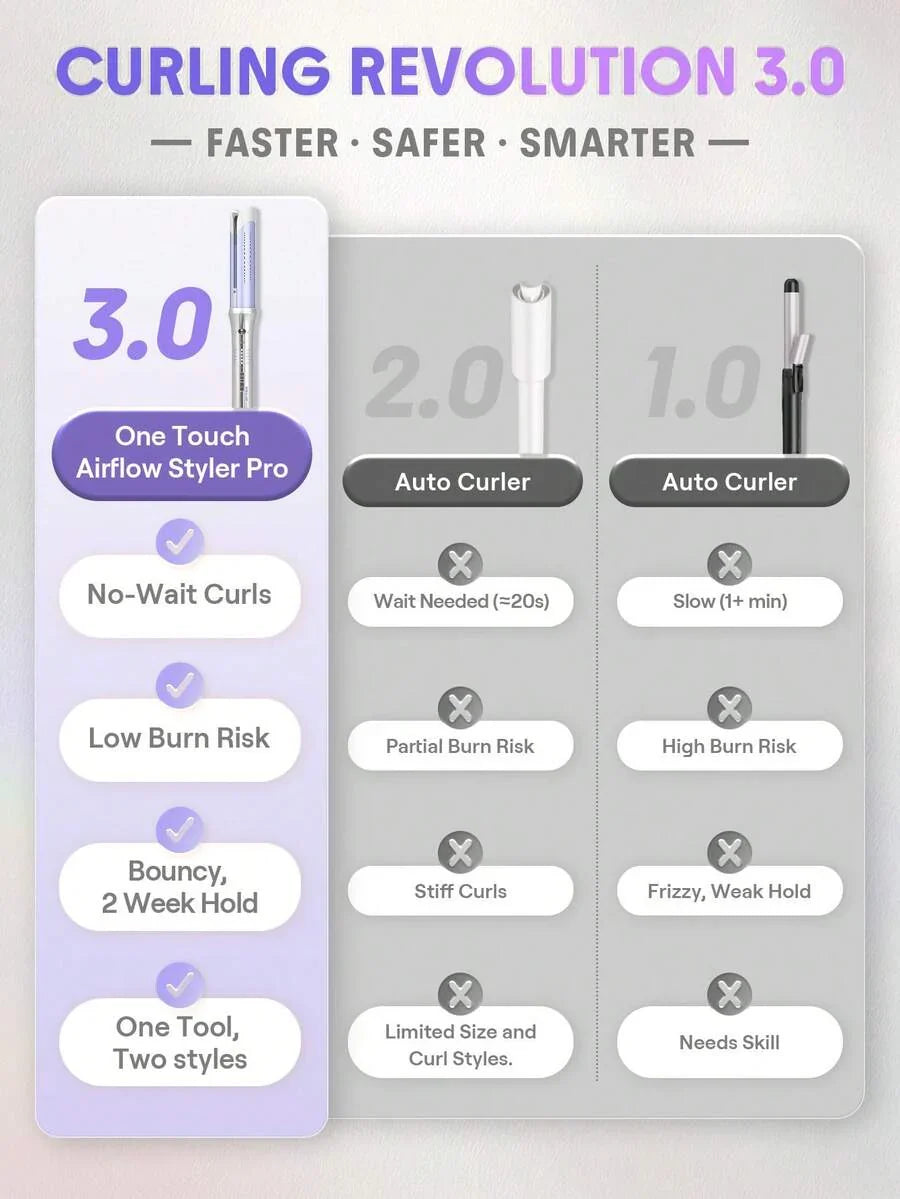 SHEGLAM HAIR One Touch Airflow Styler