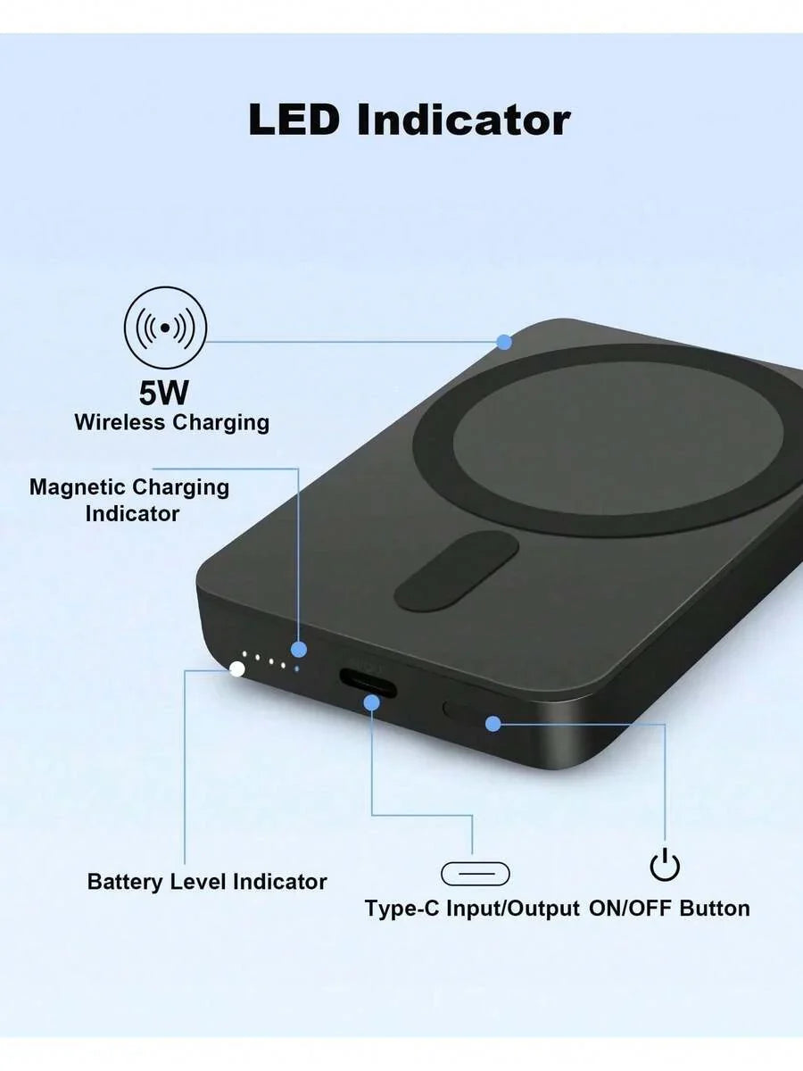 Fast Charging Magnetic Wireless Power Bank With MagSafe Ring Portable Charger