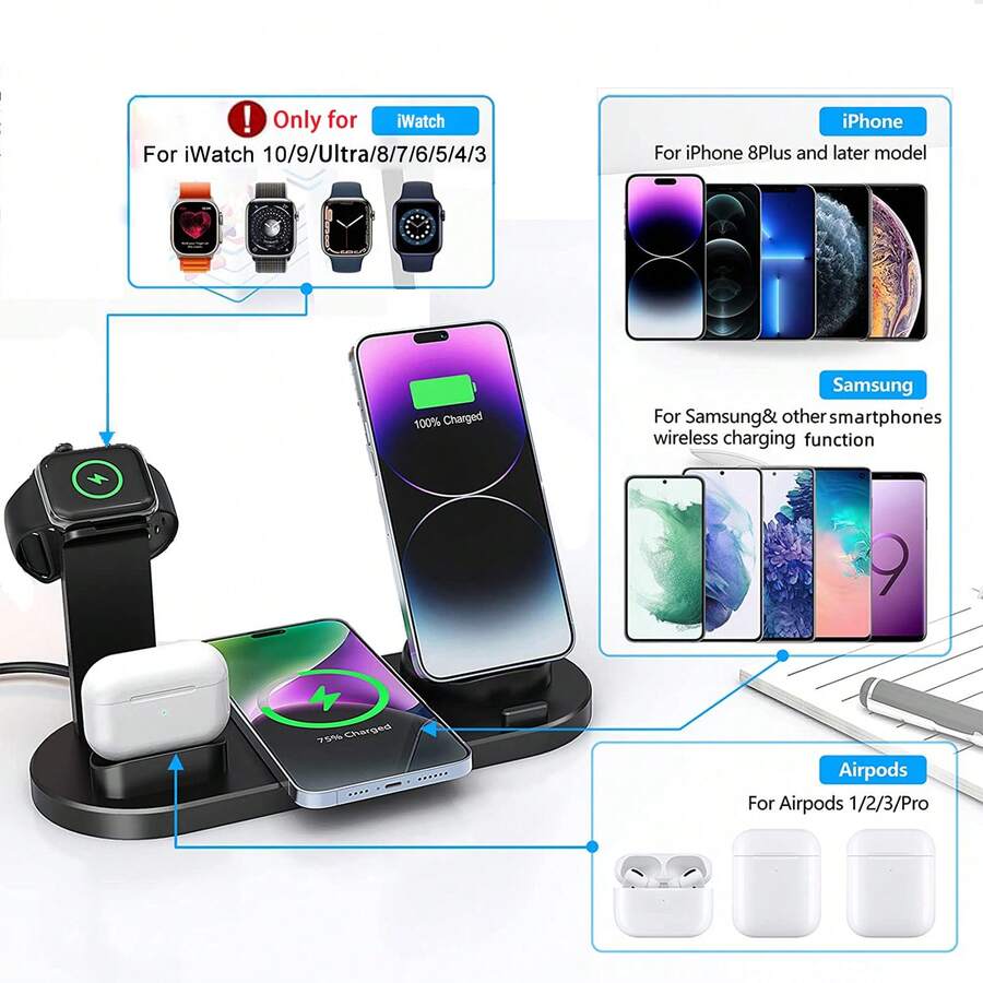 Fast Charging 3-In-1 Wireless Charger iphone