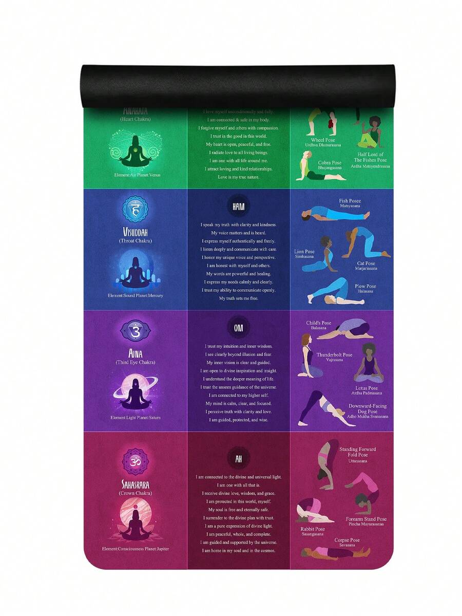 [Rainbow 7 Chakra Yoga Mat] Thick Non-Slip Silica Gel Material Home Fitness Mat