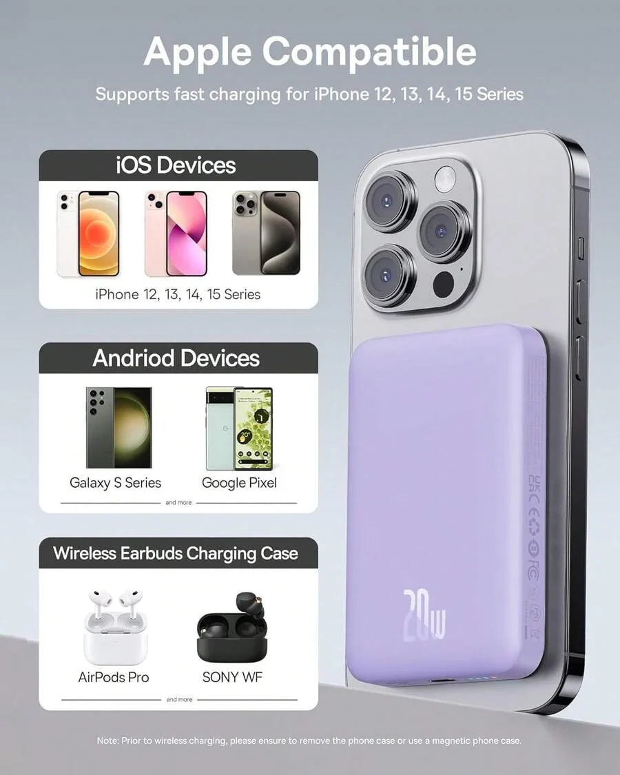 Fast Charging Magnetic Power Bank Portable Power Supply