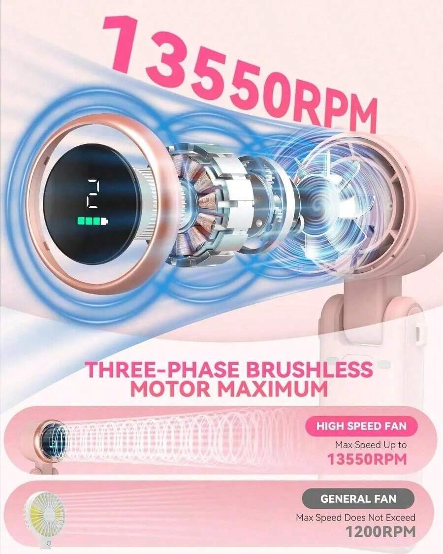 Portable Handheld Turbo Fan, 5 Gear Wind