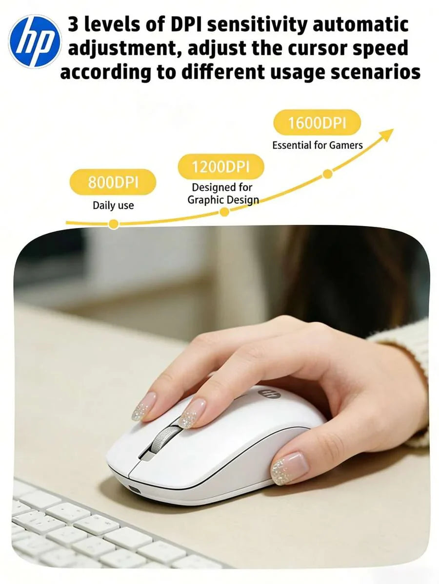 HP Wireless Mouse, Cute Silent, 2.4GHz Stable Connection