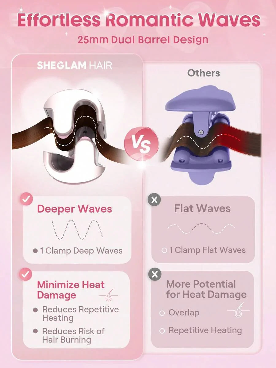 SHEGLAM HAIR Cupid's Charm Beach Babe Hair Waver