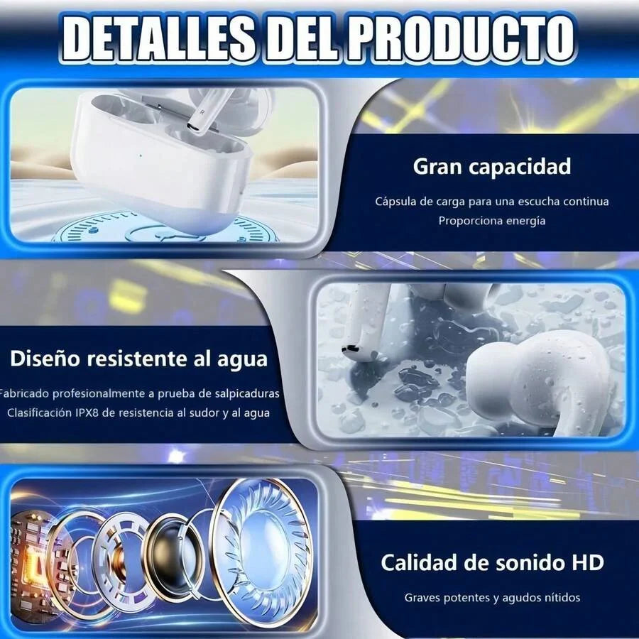 Pro 2 Bluetooth Earphones, Bluetooth 5.3 Wireless Earbuds With Noise Cancelling