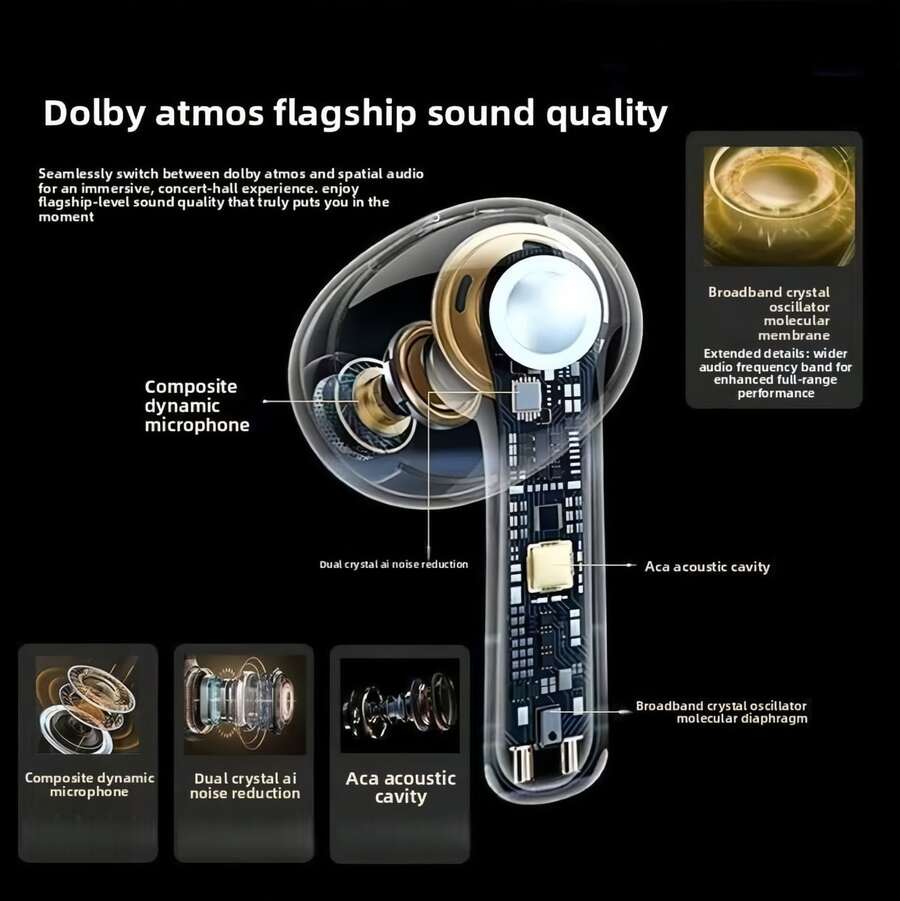 Pro 2 Bluetooth Earphones, Bluetooth 5.3 Wireless Earbuds With Noise Cancelling