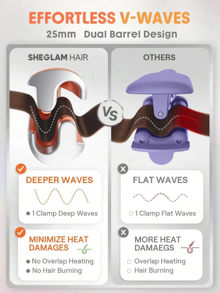 SHEGLAM HAIR Cupid's Charm Beach Babe Hair Waver