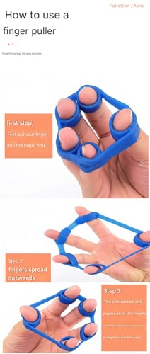 3-Pack Finger Exerciser (Green 6.6LB/Blue 8.8LB/Orange 11LB): Adjustable Hand Grip Strengthener for Fingers, Wrists & Forearms