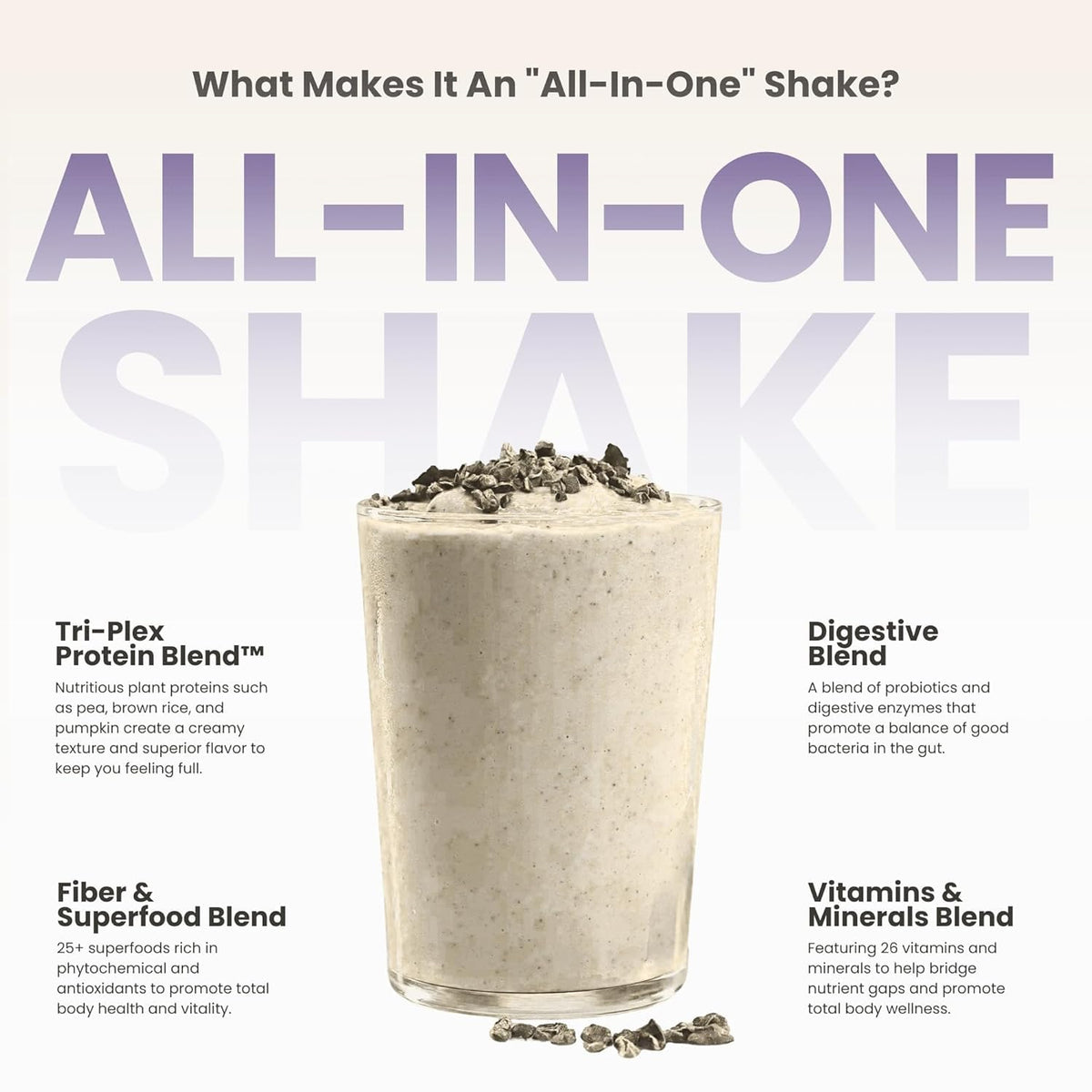 310 Nutrition All-In-One Mocha Shake Powder – Plant-Based Meal Replacement