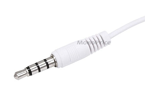 Monoprice 107116 Headphone Splitter with Separate Volume Controls, White