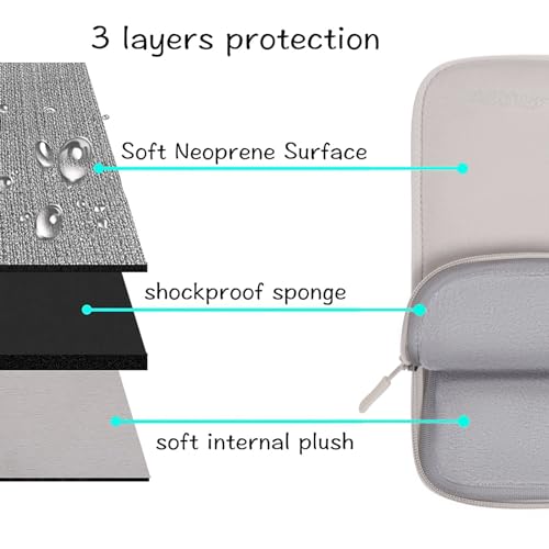MOSISO Laptop Case 13 inch, Laptop Sleeve Carry Computer Bag | Compatible with MacBook Neo 13/Air M5 M4 M3 M2 M1/Pro M2 M1, Neoprene Bag with Handle&Detachable Small Case, Stone Gray - color: Stone Gray, size: 13 inch