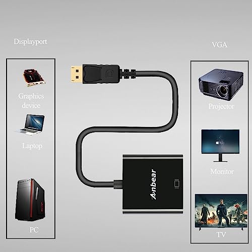 DisplayPort to VGA Adapter, Gold Plated Display Port Converter (Male to Female) for DisplayPort Enabled Desktops and Laptops to VGA Converter Connect Displays… (10Pack, DP) - style: 10Pack