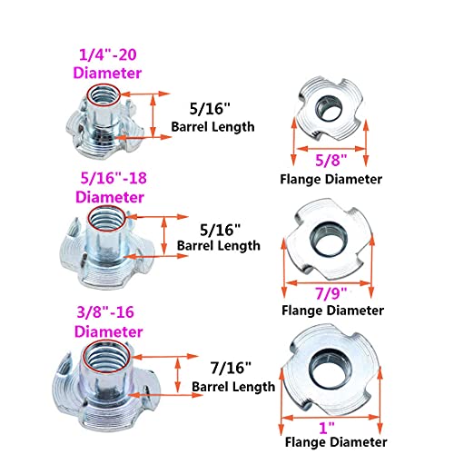 T Nuts 1/4"-20,5/16"-18, 3/8"-16,Hincell 120pcs Zinc Plated Steel T-Nut 4 Pronged Tee Blind Nuts Assortment Kit for Wood, Rock Climbing Holds, Cabinetry, Furniture,etc. - size: 1/4"-20,5/16"-18,3/8"-16(120pcs Assortment)