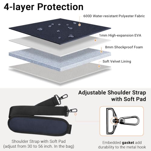 TECOOL 14 Inch Laptop Bag, 360 Protective Case Sleeve Messenger Bag | Waterproof Computer Briefcase with Shoulder Strap for 14 Inch Acer ASUS Lenovo HP Dell Laptop, MacBook Air 15, Dark Blue - color: Dark Blue, size: 14-15 Inch