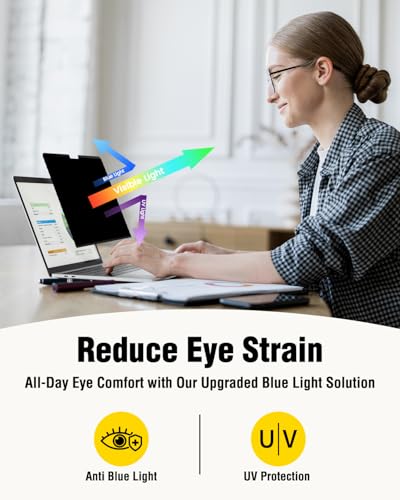 F FORITO Magnetic Privacy Screen Protector Compatible with 2026 MacBook Neo 13 inch with A18 Pro Chip - 360° Anti Peeping Anti Blue Light Anti Glare Removable Laptop Privacy Screen Shield - size: for Mac Neo 13"(2026, A18 Pro)