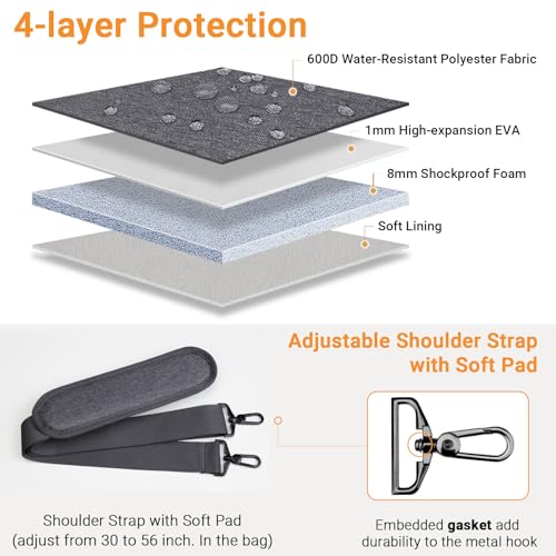 TECOOL 15.6 16 Inch Laptop Bag, 360 Protective Case Sleeve Messenger Bag | Waterproof Computer Briefcase with Shoulder Strap for 15.6 16 Inch Laptop Notebook Chromebook, MacBook Pro 16,Dark Grey - color: Dark Grey, size: 15.6-16 Inch