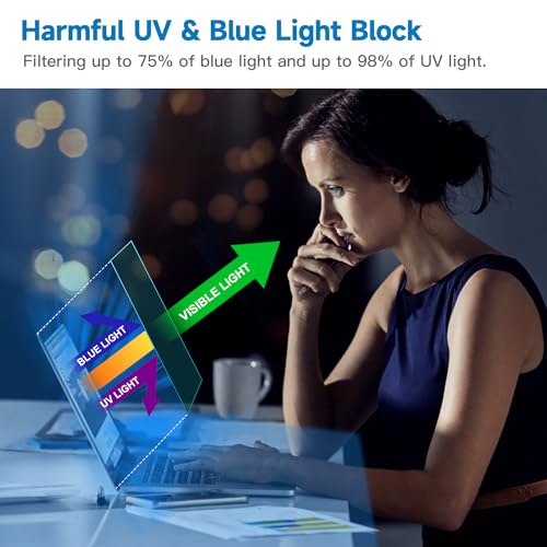 2 Pack 16 Inch 16:10 Anti Blue Light Laptop Screen Protector, Reduce Eye Strain Anti Glare Screen Protector for 16’’ with 1920x1200 Resolution Laptops, Not for 16.1'' - size: 16 inch with 16:10 aspect ratio