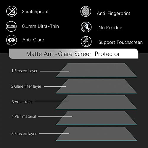 KEANBOLL (3 Pack) Anti-Glare Matte Screen Protector Designed for Dell Inspiron 14 5410 & 5415 & 7415 2-in-1 Convertible Laptop (14 inch), Anti Glare Anti Fingerprint Shield | Dell Inspiron 14 5410 & 5415 & 7415, 2-in-1 Convertible Laptop, Anti Fingerprint