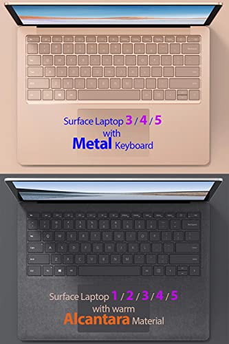 mCover Hard Case Only Compatible for 13.5" Microsoft Surface Laptop (5/4 / 3/2 / 1) with Alcantara Keyboard - Clear - color: Clear