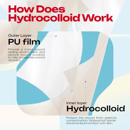 LIFARA Hydrocolloid Roll for Wound Care - Cut-to-Size, Hydrocolloid Patch Bandages with Self-Adhesive, Ultra Absorbent & Waterproof, First Aid Kit Essential (11.8mil/ 0.3mm Thickness, 2in*16ft) - size: 2in*16ft, 11.8mil/ 0.3mm Thickness