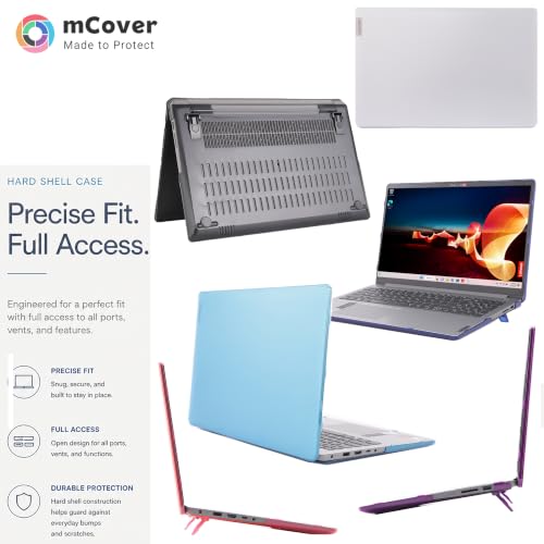 mCover Case Compatible ONLY for 2022-2024 15" Lenovo IdeaPad 1 Series (15ADA7 / 15AMN7 / 15ALC7 / 15IAU7 / 15IGL7 / 15IJL7 / 15IRU7) Windows Laptops (NOT Fitting Any Other Models)- Black - color: Black