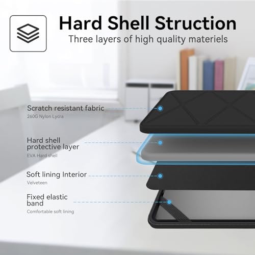 Smatree Hard EVA Protective Sleeve Case Compatible for 14 inch HP Pavilion x360 2-in-1 Laptop 14t-ek1000/14t-ek200/14-ek2087nr, for 14 inch HP Envy x360 14t-es000, Waterproof Slim Laptop Bag (X8039) | Compatible for 14 inch HP Pavilion x360 2-in-1 14t-ek1