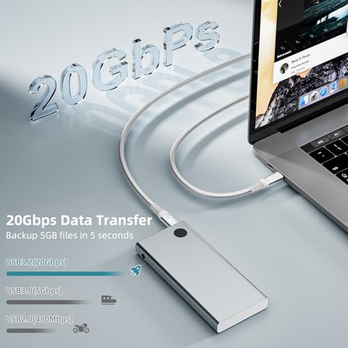 usbc to usbc Data Transfer Cable, USB 3.2 20Gbps 4K@144Hz Video Cable 240W Charging for iPhone 16,S25 S24 Tablet,Laptop USBC Monitor Video Display，USB c to USB c 1.5 ft,White (1.6FT/0.5M) - size: 1.6FT/0.5M