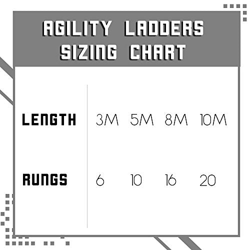 Crown Sporting Goods Fleetfoot Speed & Agility Training Ladder – 6, 10, 16, or 20 Rung Rope Equipment for Athletic Footwork & Sports Drills (3m / 6 Rungs)