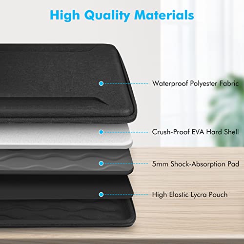 Fintie 15-16 Inch Sleeve Case for MacBook Pro, MacBook Air, Surface Laptop | 15.6 Inch HP Lenovo Dell Acer Samsung, Shockproof EVA Carrying Bag with Pockets, Protective Carrying Laptop Bag, Black - color: Black, size: 15 Inch