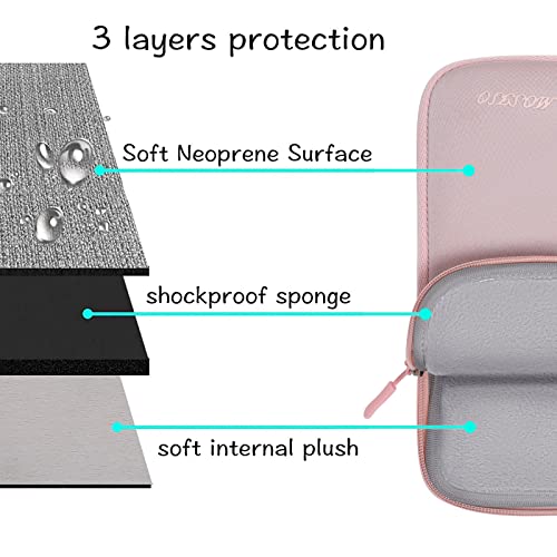 MOSISO Laptop Case 14 inch, 14 inch Laptop Sleeve Carry Computer Bag | Compatible with HP Lenovo Dell ASUS Acer, HP Stream, Dell Latitude, Neoprene Bag with Handle&Detachable Small Case, Pink - color: Pink, size: 14 inch