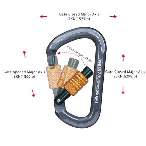Auto Locking Rock Climbing Carabiner Clips, Heavy Duty Asymmetrical Carabiner Connector Used for Rappelling Rescue Outdoor Climbing, Mountaineer, Hammock, Camping - color: 28KN（2pack）