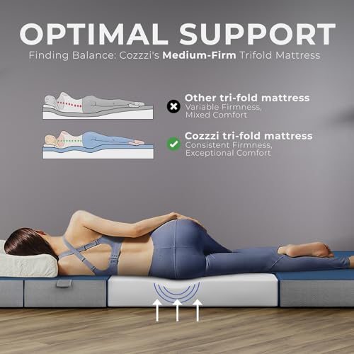 4 Inch Twin Folding Mattress for Floor and Traveling with Removable Cover - Lightweight and Portable Mattress for Adults & Kids - Compact and Easy to Storage (75in x 39in x 4in) - size: Twin (75in x 39in x 4in), style: Navy