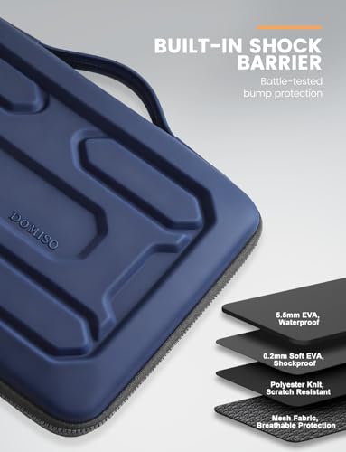 DOMISO 15.6 inch Laptop Sleeve with Handle Shockproof Waterproof EVA Protective Case for 15.6" Yoga 720 IdeaPad 310 320 ThinkPad T570/Legion 5 Gen 6/HP Envy 15/15.6" Notebooks, Dark Blue - color: Dark Blue, size: 15.6 inch