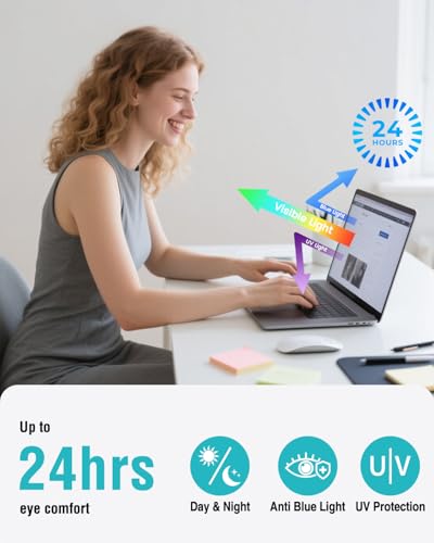 F FORITO Magnetic Anti Blue Light Screen Protector Compatible with MacBook Air 13.6 inch (2022-2025, M2, M3, M4), Bubble-Free Install, Removable & Reusable Anti Glare Matte Laptop Screen Shield - size: for MacBook Air 13.6" (2022-2025, M2,M3,M4)
