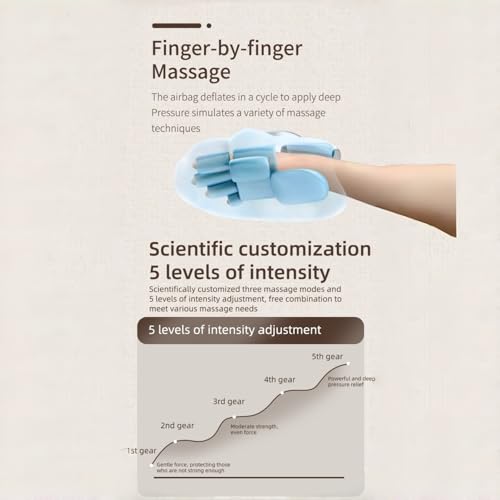 Hand Massager with Heat & Compression for Pain Relief | Hand Massager for Arthritis and Carpal Tunnel Relief, 3 Modes 3 Heat Levels 5 Compression Settings, Office, Home, Travel - color: Gray