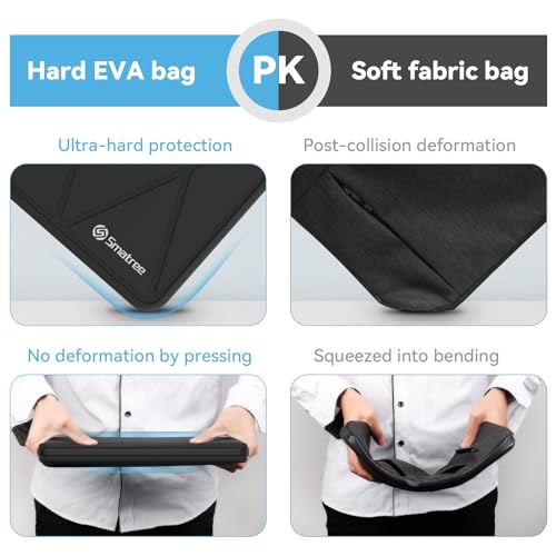 Smatree Hard EVA Protective Sleeve Case Compatible for 14 inch HP Pavilion x360 2-in-1 Laptop 14t-ek1000/14t-ek200/14-ek2087nr, for 14 inch HP Envy x360 14t-es000, Waterproof Slim Laptop Bag (X8039) | Compatible for 14 inch HP Pavilion x360 2-in-1 14t-ek1