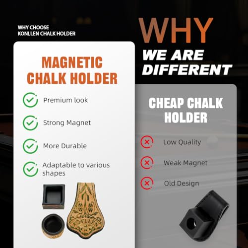 KONLLEN Magnetic Chalk Holder, Pool Cue Accessory | Round or square holder keeps chalk secure and easy to reach for pool cue and billiard players - color: 2-in-1-brown