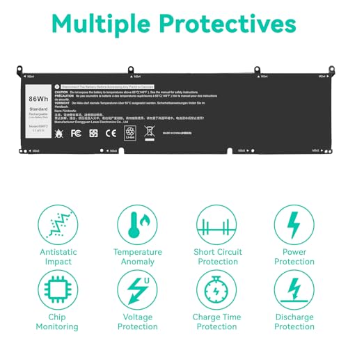69KF2 Laptop Battery for Dell XPS 15 9500 9510 9520 Precision 5550 5560 5570 Alienware M15 M17 R3 R4,for Inspiron 7510 7610 P87F P91F,G15 5510 5511 5515 5520 5521,G7 7500 70N2F,M59JH,8FCTC, DVG8M - size: 69KF2 13.23 5.63 0.98
