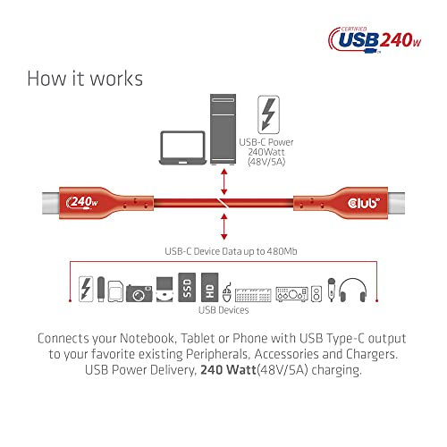Club 3D CAC-1511 USB2 Type C to Type C Certified Bi-Directional Cable with 240W Charging, 480Mb Data Transmission EPR 1m - 3.28ft - size: 1m - 3.28ft