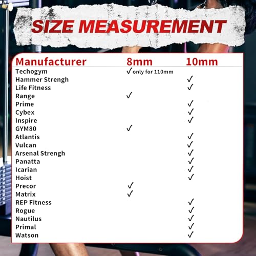 AHTAPFON Weight Stack Pin with 1 x Spring Collar,Weight Extender Pin,Fits Add 2" Weight Plates for Cable Machine,Fitness Equipment for Home Gym - size: 8×80mm-150mm-Rod
