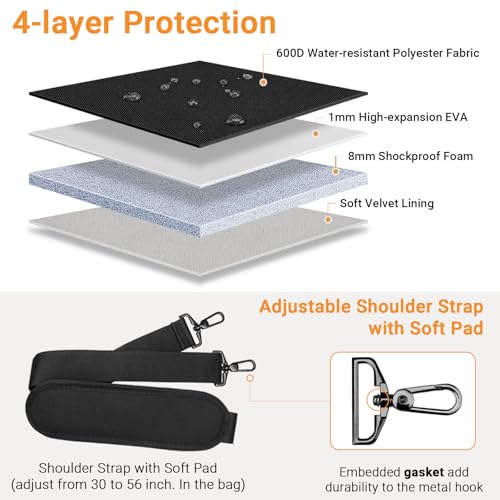 TECOOL 14 Inch Laptop Bag, 360 Protective Case Sleeve Messenger Bag | Waterproof Computer Briefcase with Shoulder Strap for 14 Inch Acer ASUS Lenovo HP Dell Laptop, MacBook Air 15, Black - color: Black, size: 14-15 Inch