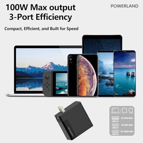 100W USB C Charger,GaN III 3-Port Fast Charging Station,PD QC Foldable Charger Block Portable Laptop Adapter for MacBook Pro/Air,iPad Pro,Galaxy S23,Dell XPS 13,iPhone 16/15/Pro and More